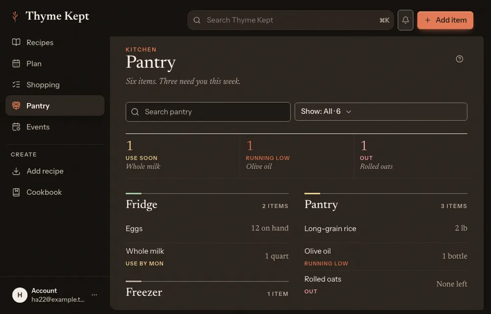 The pantry, with items grouped by where they are kept