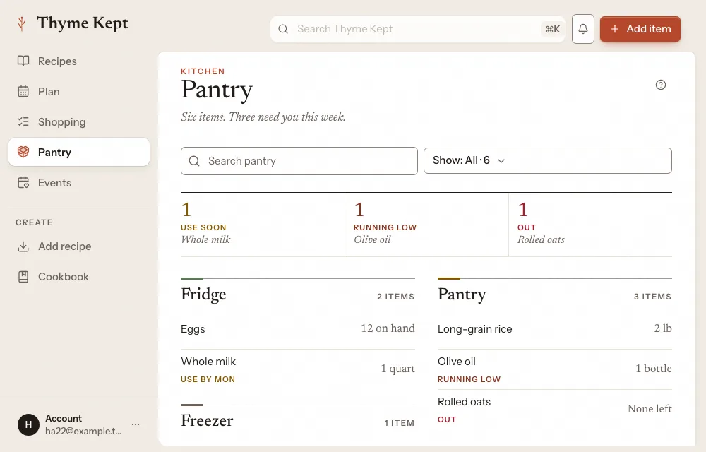 The pantry, with items grouped by where they are kept